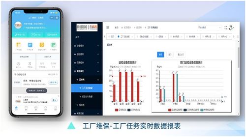 勞動節(jié)前高效規(guī)劃 用云維保SaaS軟件安排節(jié)前設(shè)備維保